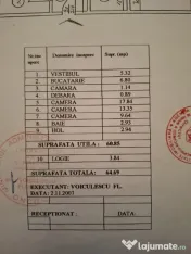 Apartament 3 camere Dristor centrala proprie comision 0%