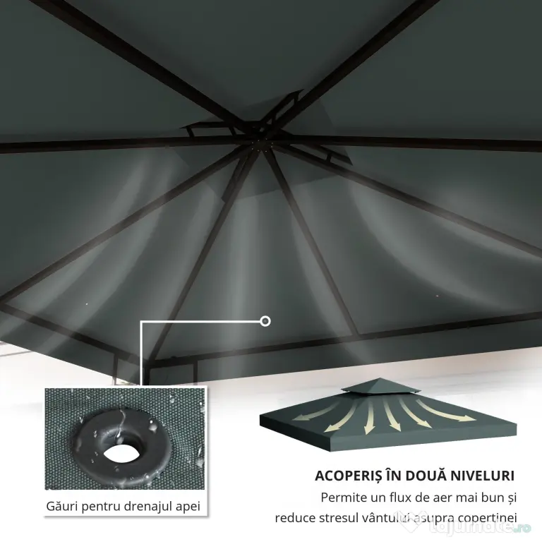 Outsunny Acoperis de Schimb pentru Foisor 3x3m, Prelata pentru Foisor cu 2 Niveluri Rezistent la Razele UV, Gri Antracit (NUMAI PRELATA)
