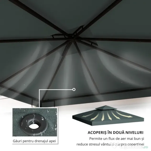 Outsunny Acoperis de Schimb pentru Foisor 3x3m, Prelata pentru Foisor cu 2 Niveluri Rezistent la Razele UV, Gri Antracit (NUMAI PRELATA)