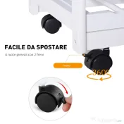 HOMCOM Cărucior pentru Bucătărie cu Sertare și Suport pentru Sticle Design Elegant în Lemn și Alb | Aosom Romania 