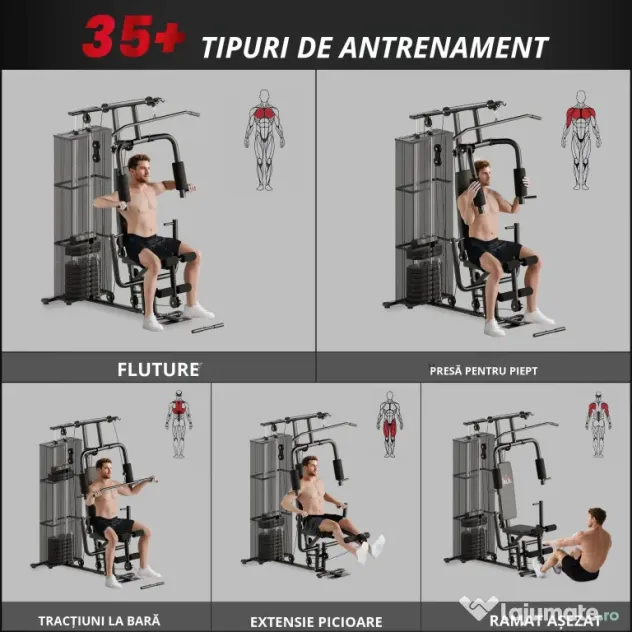 HOMCOM Stație de Fitness Multifuncțională, Antrenament Acasă și Profesional, Oțel, 150x110x210 cm, Negru | Aosom Romania