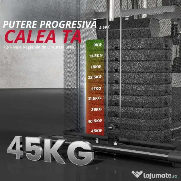 HOMCOM Stație de Fitness Multifuncțională, Antrenament Acasă și Profesional, Oțel, 150x110x210 cm, Negru | Aosom Romania