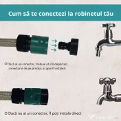 Durhand Rola Furtun Gradina – 10 m, Automata cu Montaj Perete