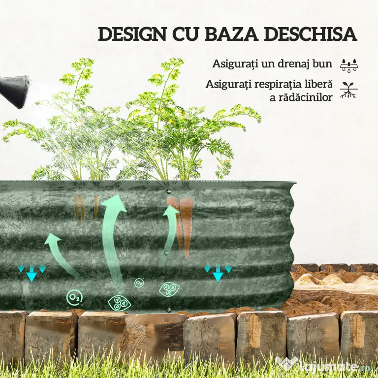 Outsunny Paturi Inaltate Galvanizate pentru Gradina, Cutie Inaltata din Metal cu Margine de Siguranta, pentru Cultivarea Florilor, Ierburilor, Verde