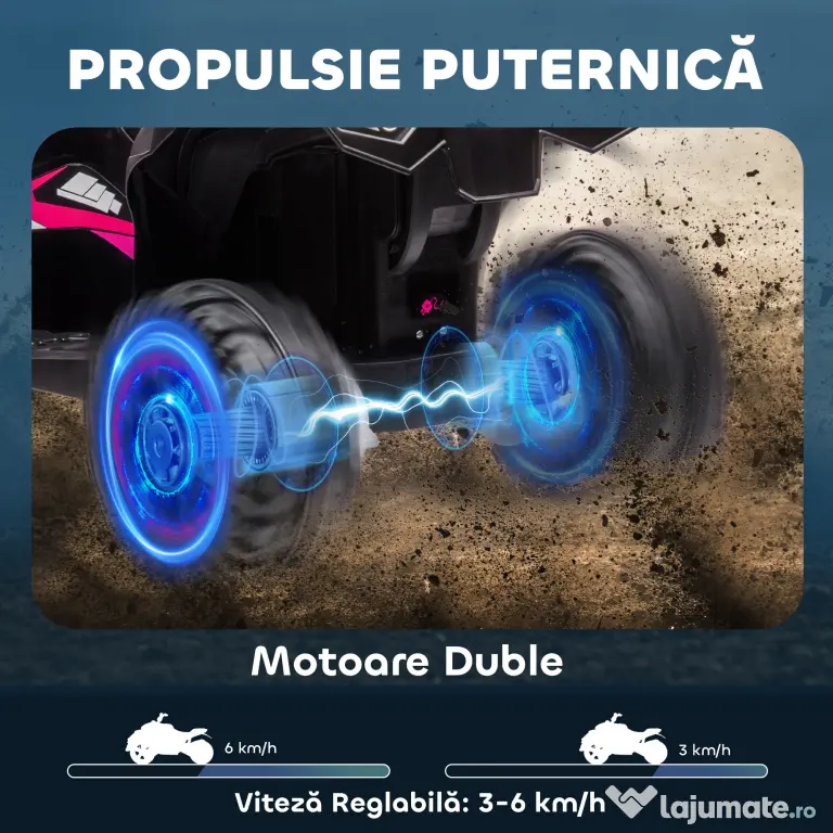 HOMCOM ATV Electric pentru Copii cu Motor Dublu și 2 Viteze, Roți, Faruri LED, Claxon și Muzică, 83x53x55.5 cm, Roz | Aosom Romania