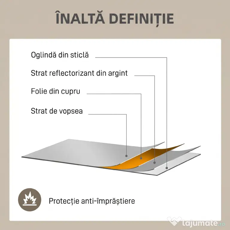 HOMCOM Oglindă de Perete Stil Fereastră cu Montare Verticală și Orizontală, 110x50cm, Aurie