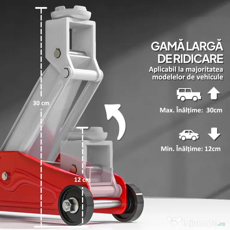 HOMCOM Cric Hidraulic cu Ridicare 12-30 cm și Capacitate 2.5 Tone, din Oțel Întărit, Roșu și Gri