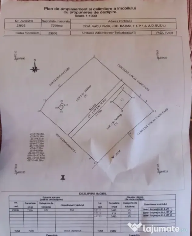 Teren cu construcție