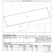 Teren pentru constructie casa în Ostratu-Corbeanca, util...
