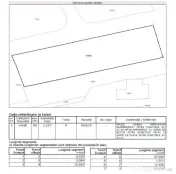 Teren pentru constructie casa în Ostratu-Corbeanca, util... 