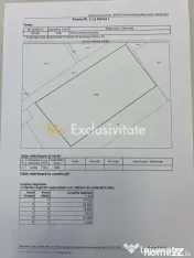 Teren 648 m2 intravilan Stefanesti Strada Armoniei