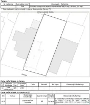 Teren 250 mp, deschidere 10m, Antiaeriana, casa demolabila