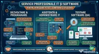 Servicii IT, Dezvoltare Web & Software, Testare QA & Consultanță Tehnică 
