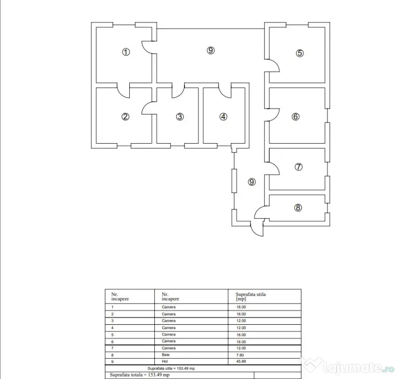 Oportunitate investiție Geoagiu Băi – casă 201 mp + teren 1.277 mp lângă ștrand