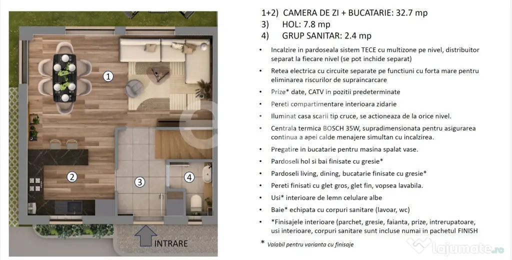 Duplex Premium | Otopeni