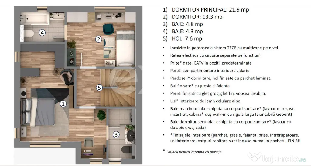Duplex Premium | Otopeni