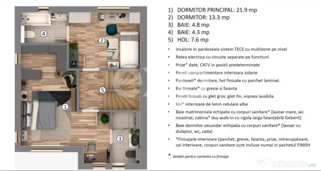 Duplex Premium | Otopeni