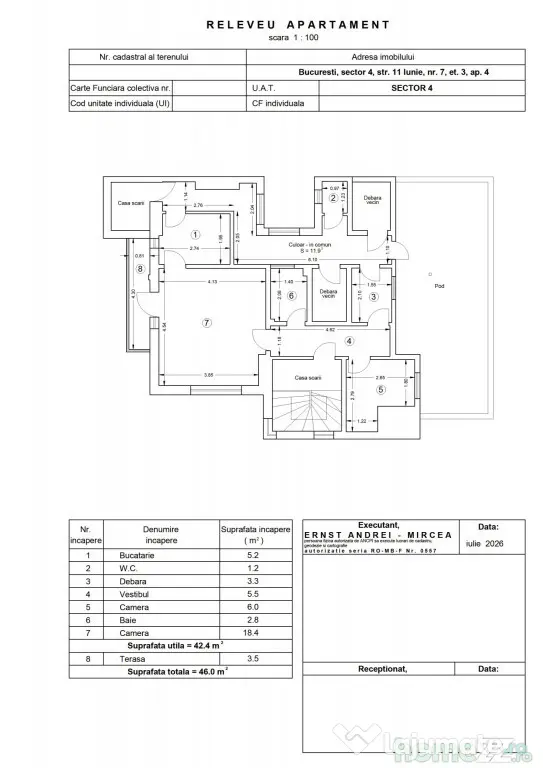 Piata Unirii*Renovat modern*Ready to Move In