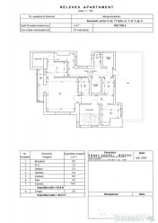 Piata Unirii*Renovat modern*Ready to Move In 