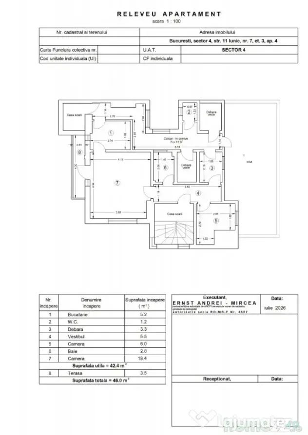 Piata Unirii*Renovat modern*Ready to Move In