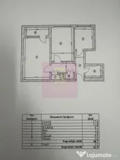 Apartament 2 camere langa complexul comercial Auchan Titan