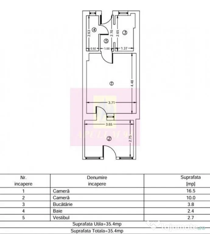 Studio cu curte proprie 25 mp PARC IOR BABA NOVAC - COMIS...