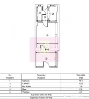 Studio cu curte proprie 25 mp PARC IOR BABA NOVAC - COMIS...