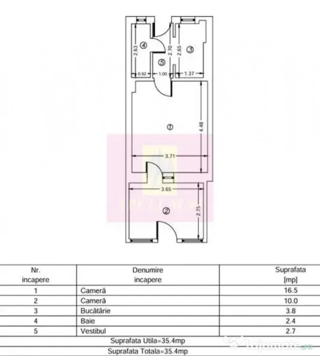 Studio cu curte proprie 25 mp PARC IOR BABA NOVAC - COMIS...