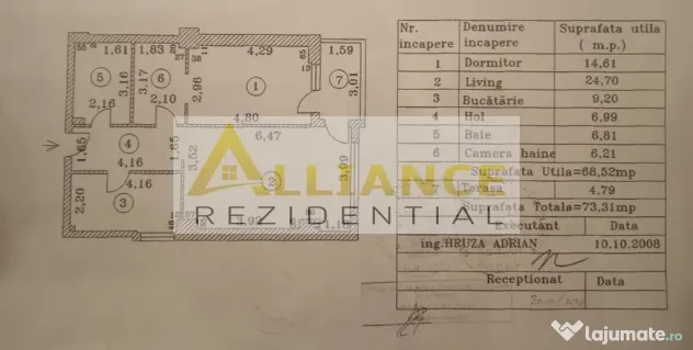 EXCLUSIVITATE | 2 camere spatios 74 mp | Ghencea | Piscin...
