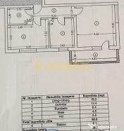 2 Camere ???? | Avangarde ????| Complex modern ????| Acce...