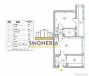 2 camere-langa Parc IOR-0% comision-1.2km metrou Titan-bloc