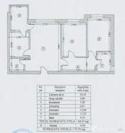 3 camere | Greenfield | Platanilor | Baneasa | parcare 