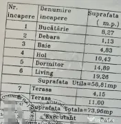 2 camere, 6/15, 74mp, piscina, 2 locuri parcare-Ansamblul P 