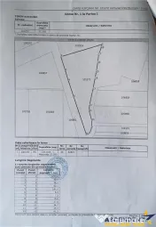 22.500mp oportunitate investitie, teren cu vizibilitate la D 