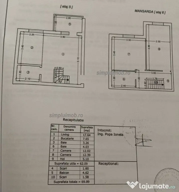 Centrala proprie mobilat complet duplex modern Colentina