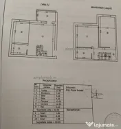 Centrala proprie mobilat complet duplex modern Colentina