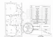 Teren + Casa 1000mp - investitie - toate utilitatile - 0%... 