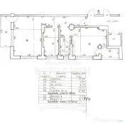 2 Decomandate- Consul- 71mp - Parcare -incalzire in pardo... 