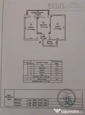 Apartament 2 Camere | Sala Sporturilor 