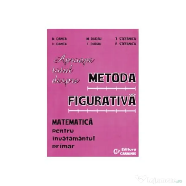 Aproape totul despre metoda figurativa - matematica pentru invatamantul primar