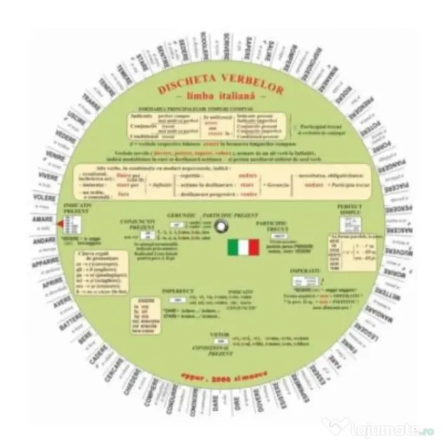 Discheta verbelor - limba italiana