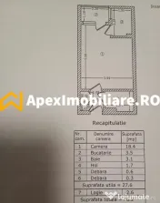 Garsoniera de vanzare Titan București | ApexImobiliare.ro 