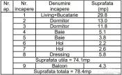 3camdec nou2bai-78mp/mob-util cf foto+parc/centru Popesti...