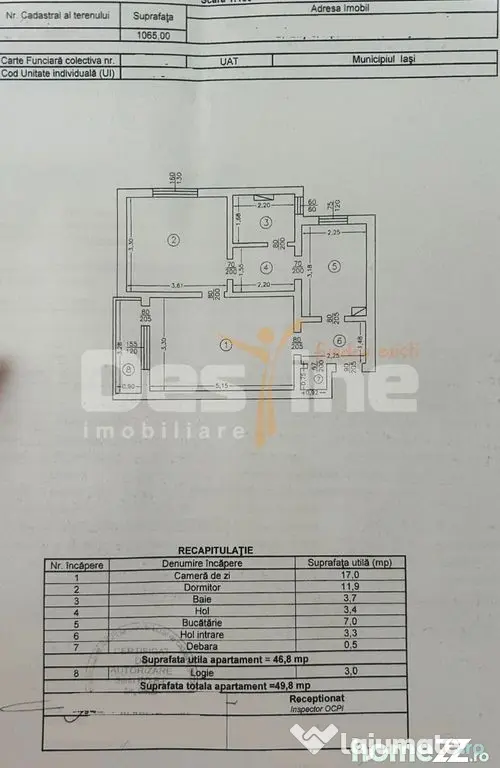Apartament 2 camere 47 mp Tudor Vladimirescu – Iulius Mall - Iasi (Iasi)