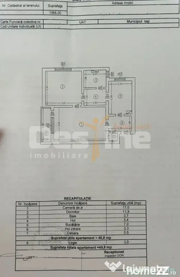 Apartament 2 camere 47 mp Tudor Vladimirescu – Iulius Mall - Iasi (Iasi)