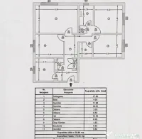 Apartament 4 camere | Cartier Tudor