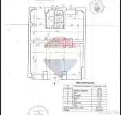 INCHIRIERE Spatiu comercial in zona Mosilor