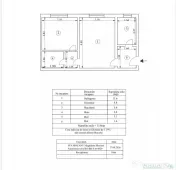 Apartament 2 camere confort 2, Obor, parter. 