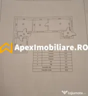 Casa 4 camere de vanzare București | ApexImobiliare.ro