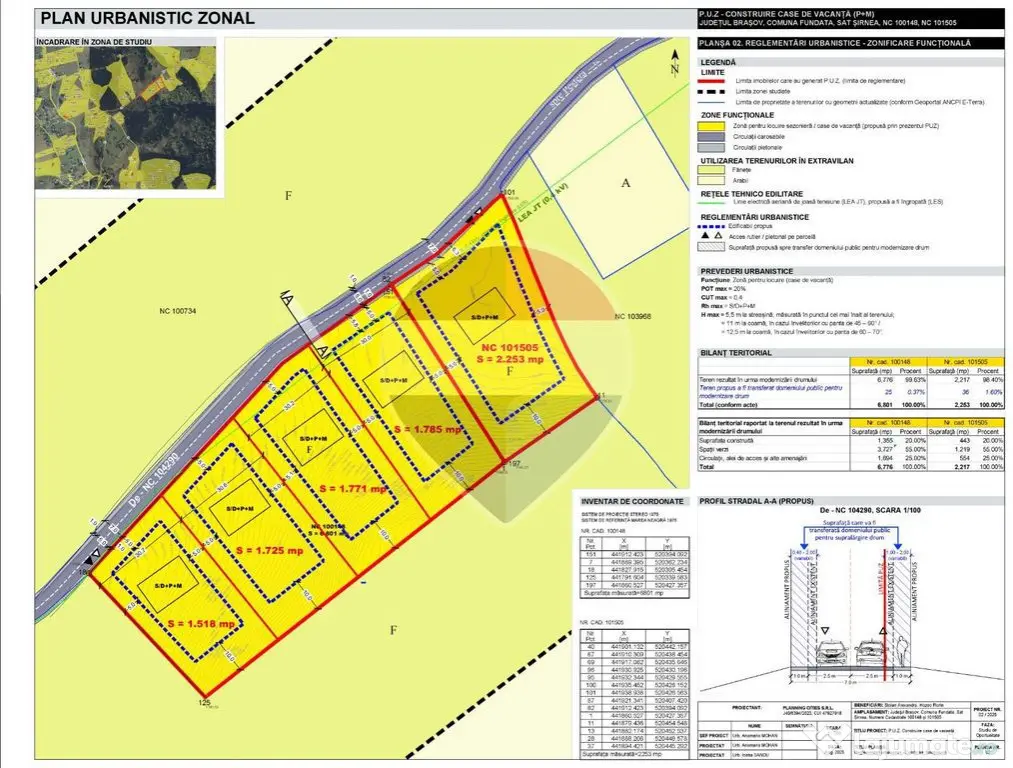 Comision 0%| Loturi intravilan Șirnea –Fundata | PUZ |Priveliște 360° - Sirnea (Brasov)
